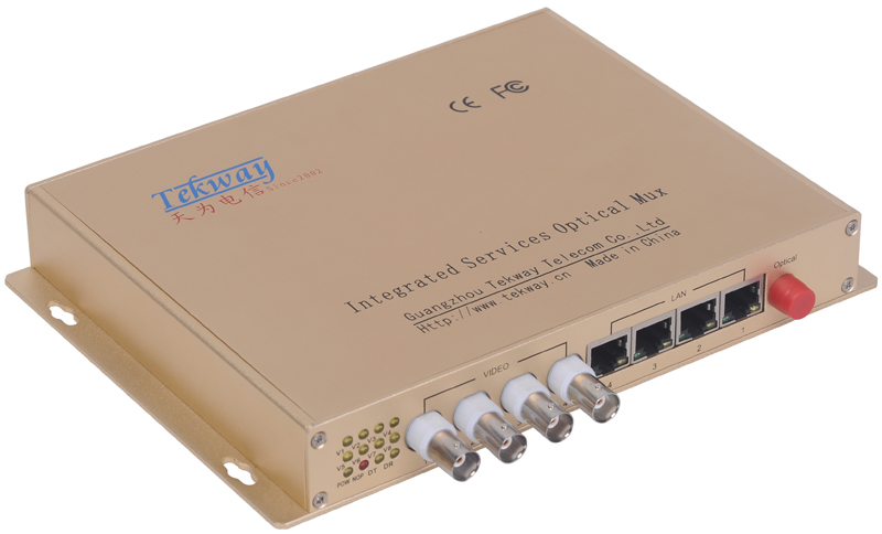 3G-SDI综合业务光端机（SDI+千兆网口）