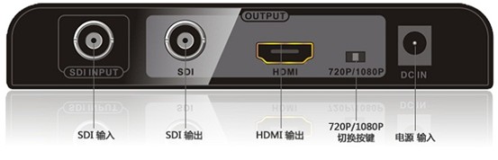 SDI-HDMI转换器