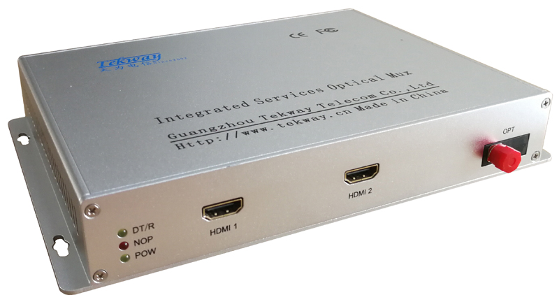 1路双向HDMI/DVI多业务光端机