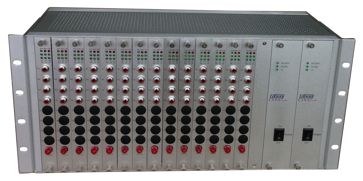4路音频+串口光端机-TW-DA4100