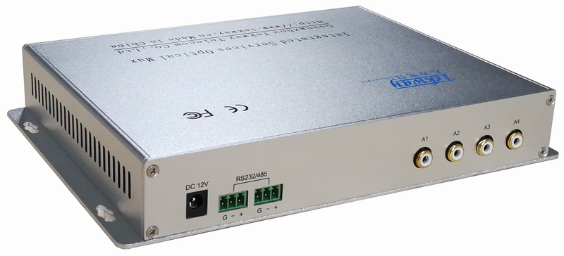 12G-SDI 超高清光端机（多业务）-TW-SDI-12 