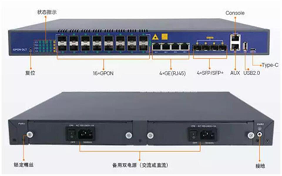 16口GPON OLT-OLT-G1680