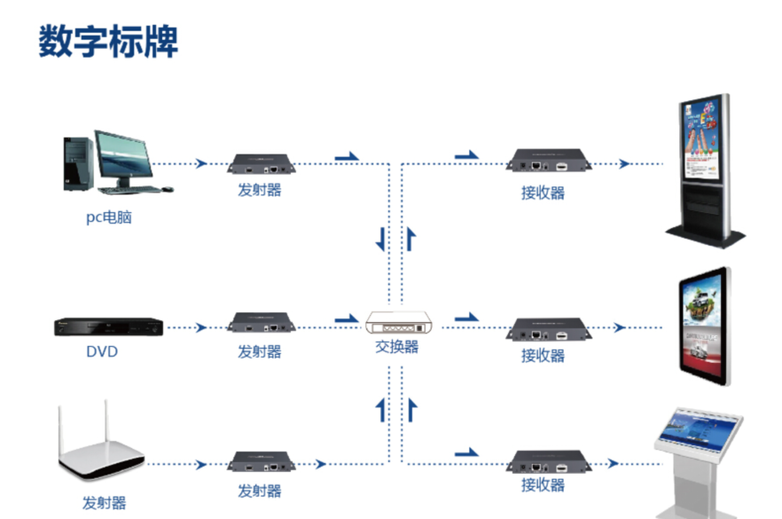 分布式图2.png