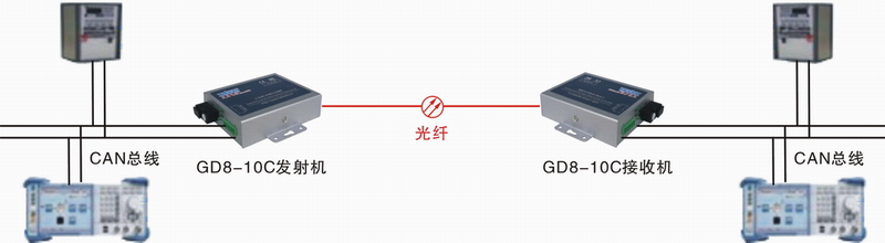 光猫拓扑图01.JPG